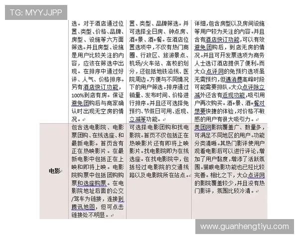 提升您的体育竞猜体验：明升体育中国官网的特色功能与用户评价分析
